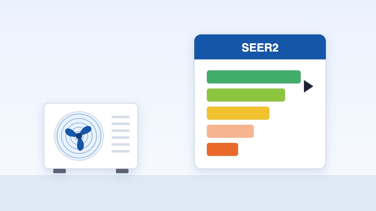 Illustration of an outdoor unit next to an efficiency rating label
